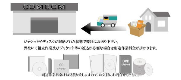 画像3: キャラメル包装(小ロット)　1枚から承ります (3)