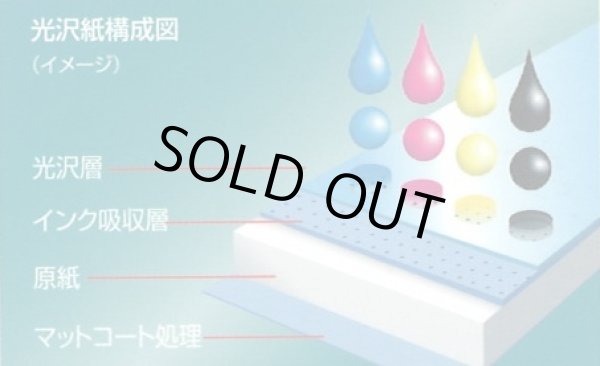 画像6: 【KODAK】フォト写真用紙(薄手)　HIGH GROSS(光沢紙)　130gsm　A4サイズ×100枚 (6)