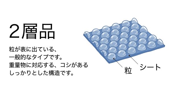 画像3: 【特価品】【AirKeeper】気泡緩衝材エアークッション　1200mm×42M巻　１本 (3)