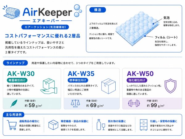 画像2: 【AirKeeper】気泡緩衝材エアークッション　1200mm×42M巻　１本 (2)