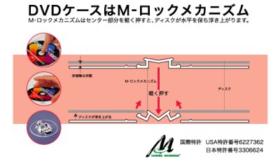 画像2: 【OUTLET】【トレータイプ】ＭロックＤＶＤトールケース2枚用50個セット